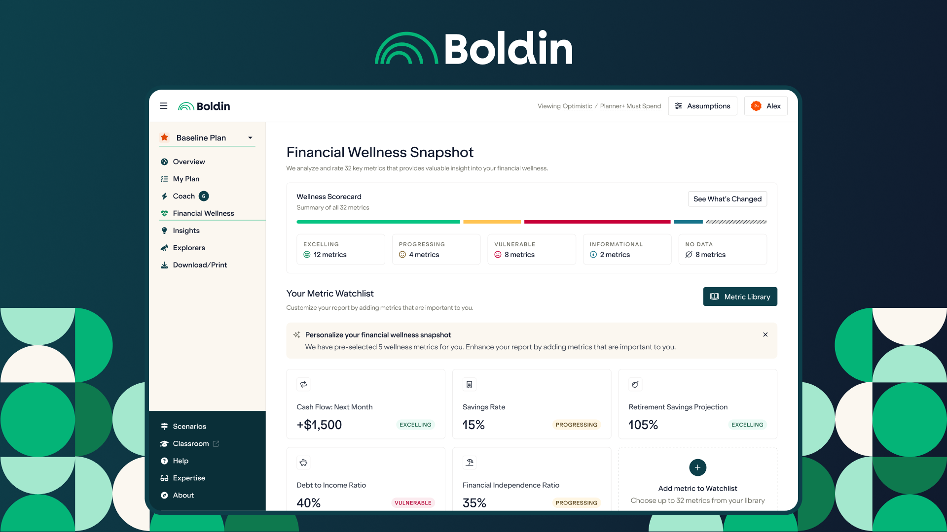 Screenshot of the Boldin financial wellness snapshot dashboard.