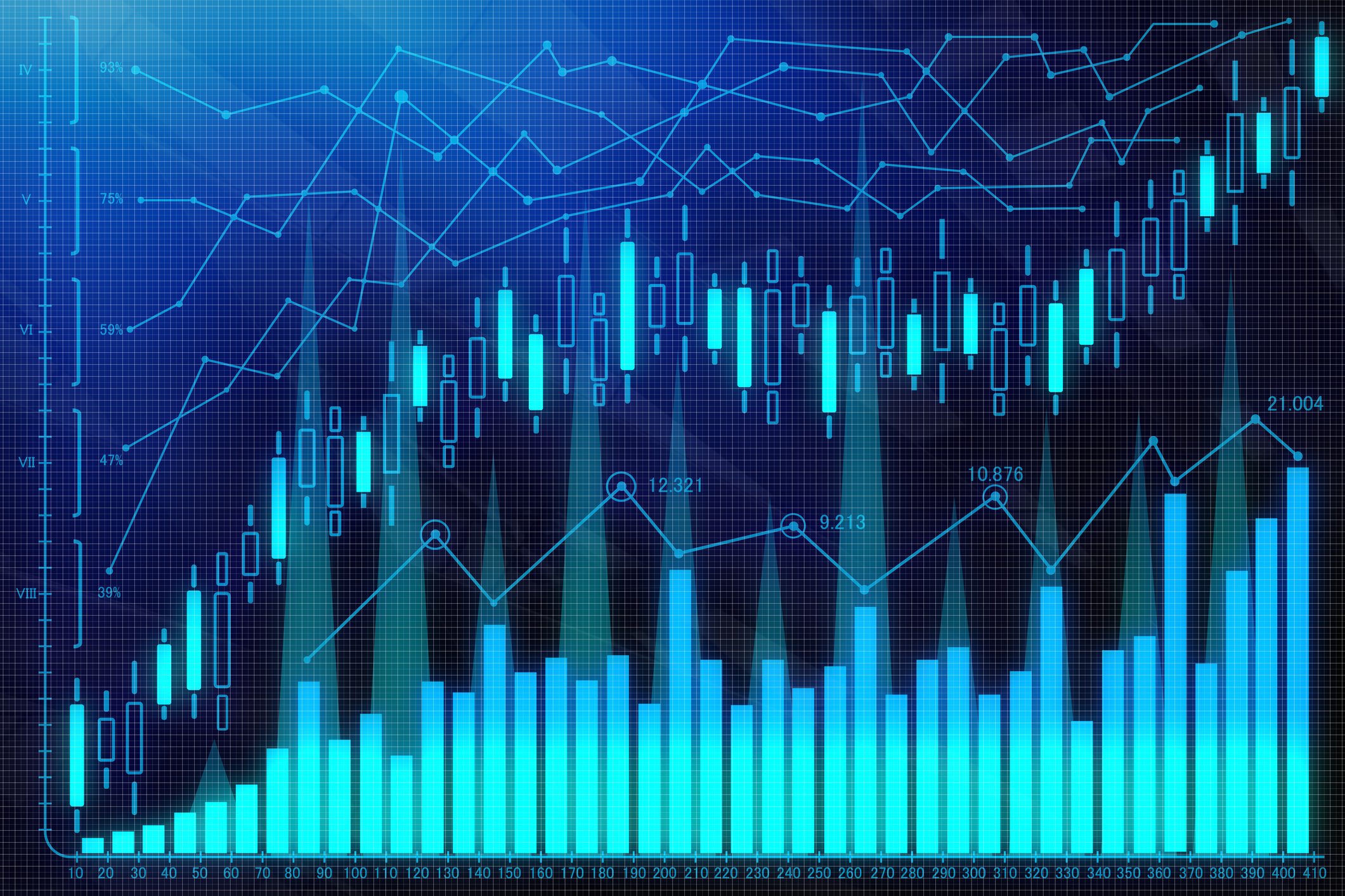 Electronic stock ticker display showing market indices like the Dow Jones.