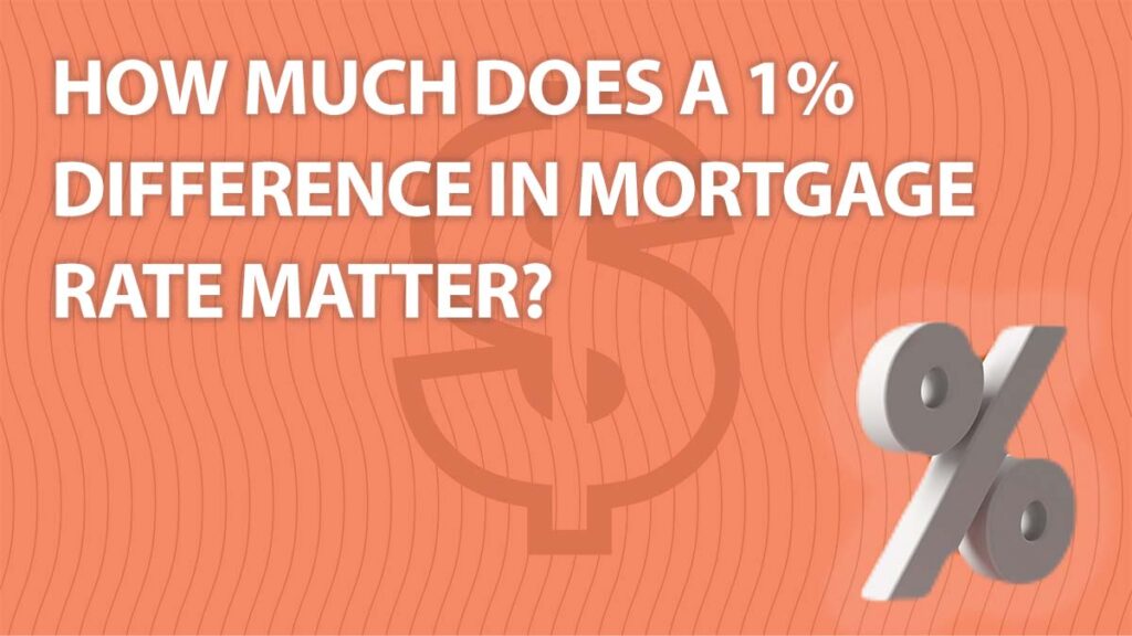 Infographic showing the total interest savings over the life of a loan with a 1% rate reduction.